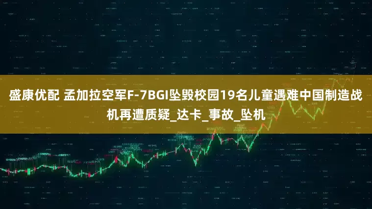 盛康优配 孟加拉空军F-7BGI坠毁校园19名儿童遇难中国制造战机再遭质疑_达卡_事故_坠机